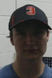 Quality Head Shot Image
